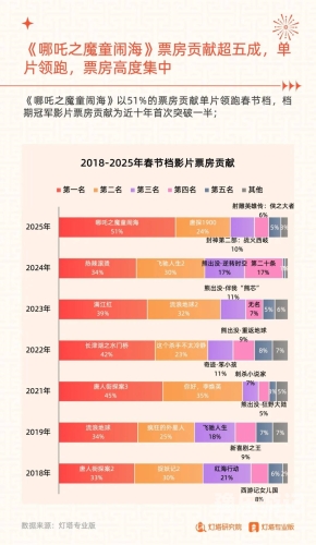 国产精品高清影片的分区与内容探讨2021年最新国产1区