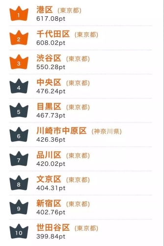 日本地区新闻资讯