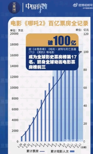 亚洲日韩国产影视的崛起与影响亚洲日韩国产影视av