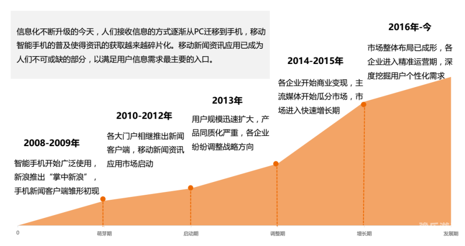 日本网络信息内容规范与新闻资讯的正确获取途径