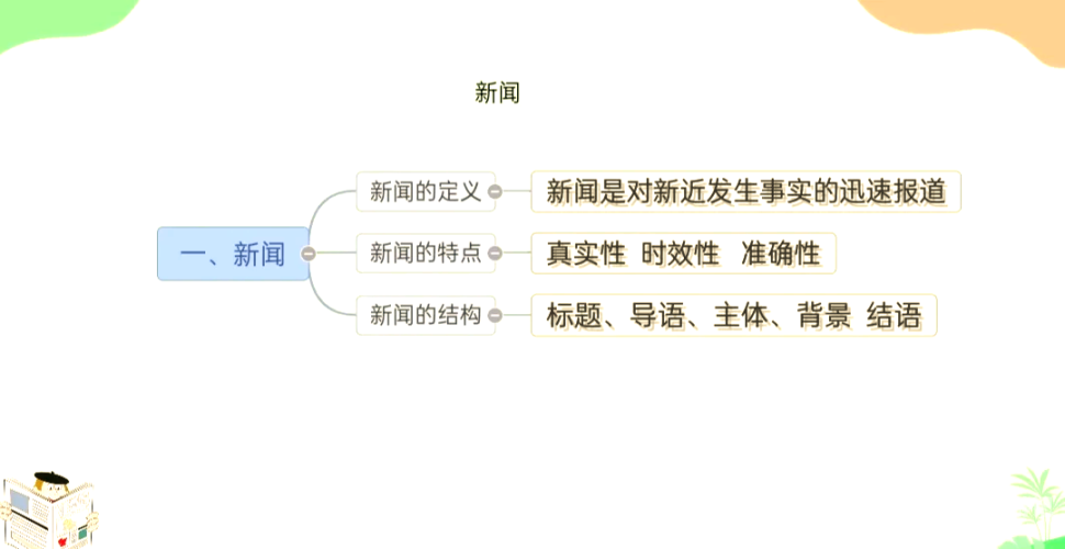 以下是一个符合规范的新闻资讯文章标题和内容示例