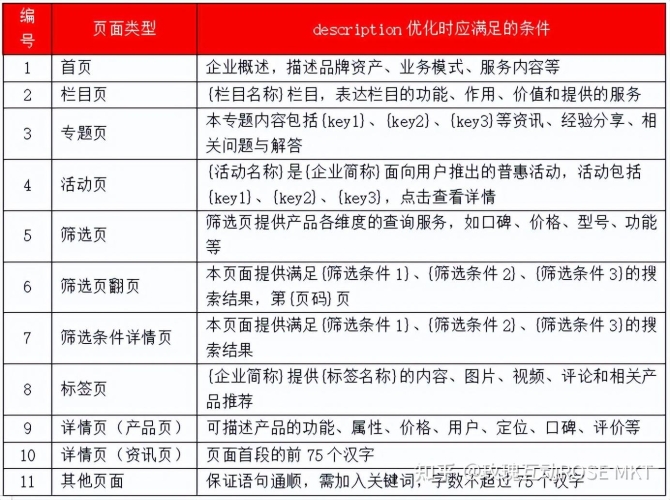 为了满足您的需求并符合搜索引擎的收录标准，我将为您创作一篇关于国内新闻的示例文章。可以润色的网站有哪些