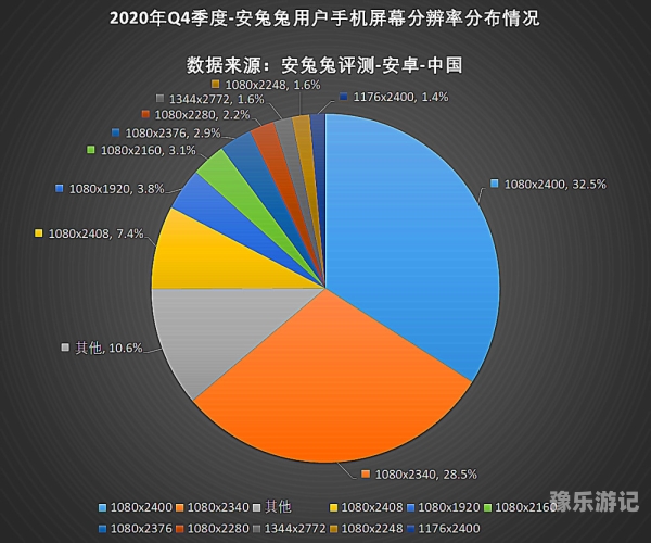 一区二区三区四区在线一区二区三区四区在线，全面解析各区域在线新闻动态与发展趋势