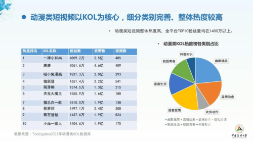 国产在线视频平台首页的变革与新趋势国产在线视频首页地址