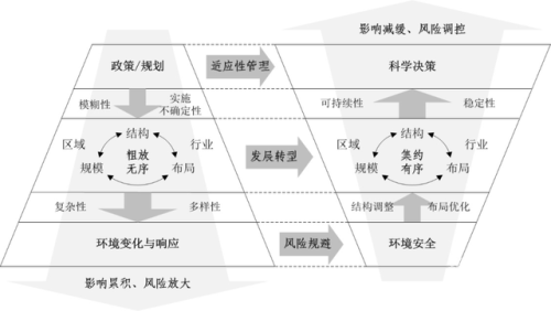 全球新闻资讯，欧美与日本的区域发展与特色可以润色的网站有哪些