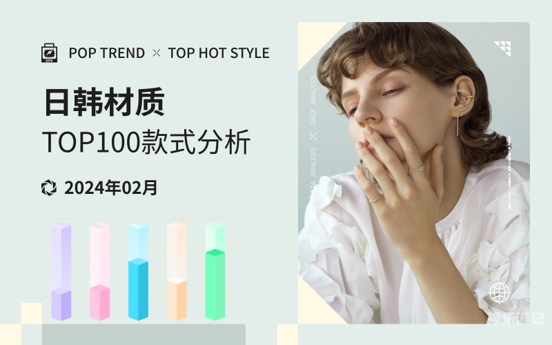 全球视角下的影视文化，欧美、日韩与国产影片的特色与趋势可以润色的网站有哪些