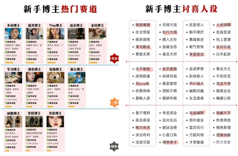 亚洲啪啪视频第一页关于新闻资讯网站文章的内容，我可以为您提供一个符合标准的文章标题和内容