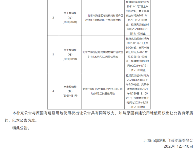 一区二区三区国产在线一区二区三区国产在线资源及其在新闻资讯网站的应用与探讨