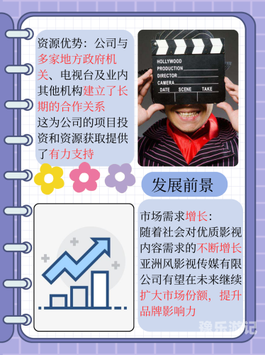 亚洲精品影视在线亚洲精品影视内容在线平台的发展与影响