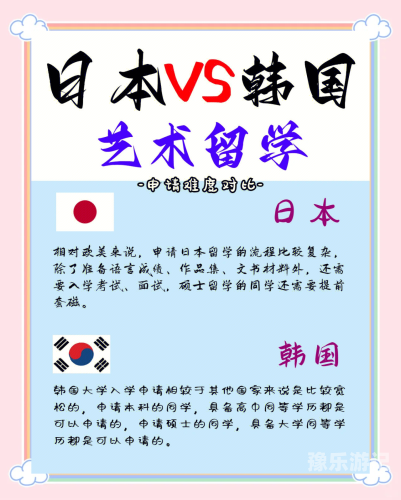 亚洲日韩与欧美的文化与艺术精品