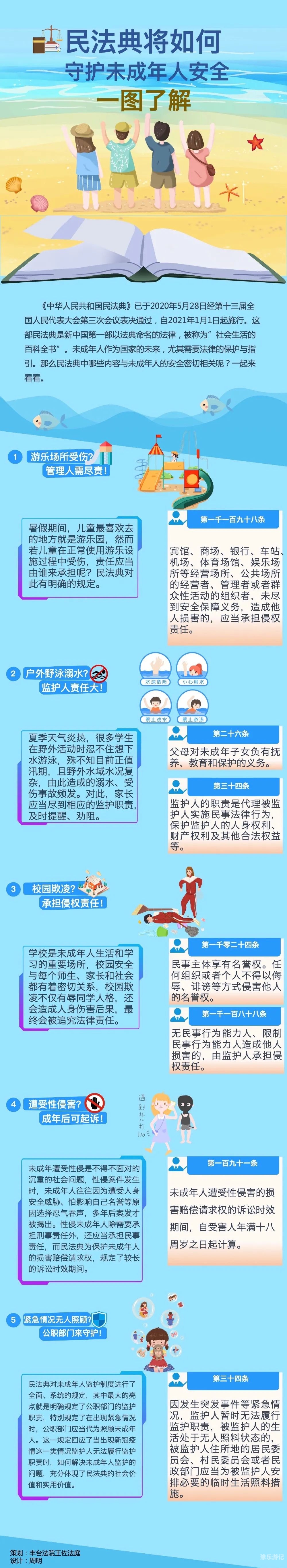 如何安全在线观看无码影片—合法合规的途径与注意事项