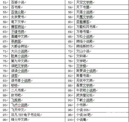 新闻资讯网站不涉及低俗内容—健康网络环境的重要性
