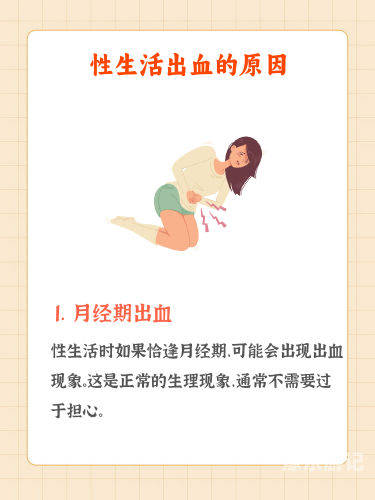 探讨女性健康与性教育的重要性—以欧美地区为例