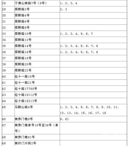 久久精品一区二区三区资源网新闻资讯网站资源网使用指南
