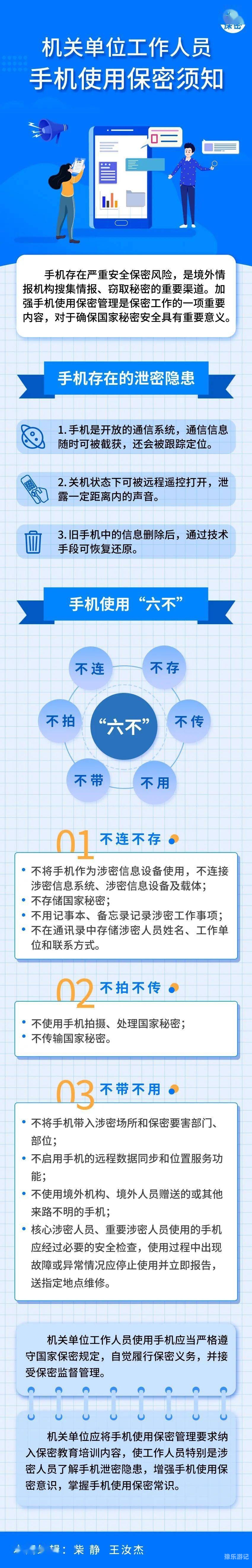网络内容安全与健康浏览的重要性