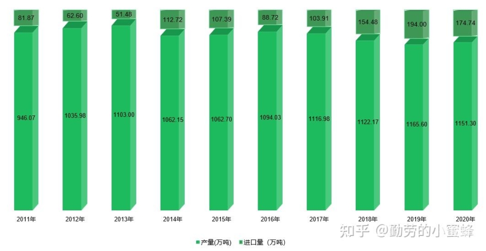 新闻资讯网站独家报道，伊人久久久香线与香蕉产业深度解析精品伊人久久久香蕉—中字一区