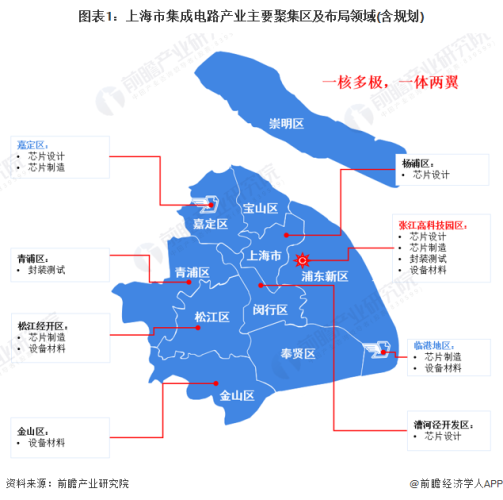 国产、欧美、亚洲影视作品的区域划分与特色分析