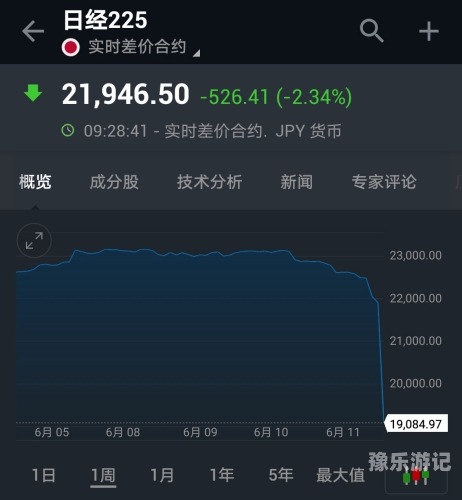 日韩欧美综合新闻资讯概览今天高清视频在线观看