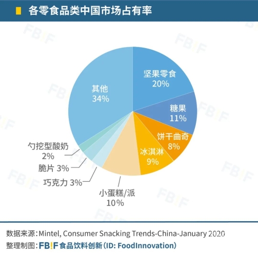 如何选择健康的网络娱乐方式？