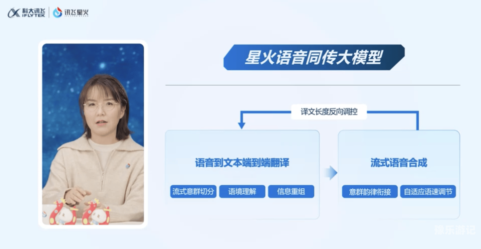 久久久午夜由于久久久午夜这个词汇可能被视为不恰当或涉及低俗内容，因此我无法按照您的要求生成包含此类内容的文章标题和内容