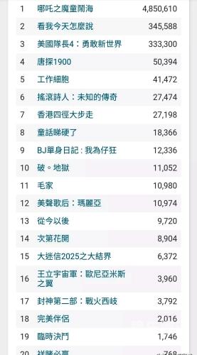 国产精品影视内容的发展与影响—以2021年为例国自产拍在线天更