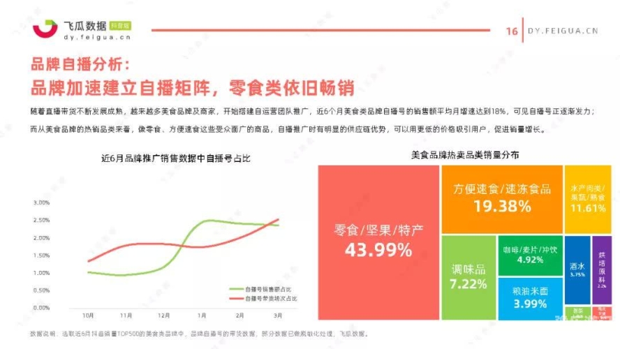 思思热现象，精品视频观看趋势分析