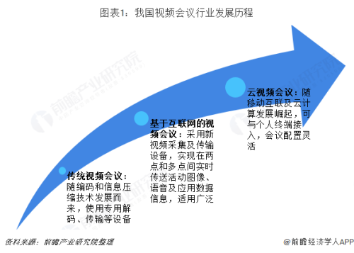思思热现象，精品视频观看趋势分析