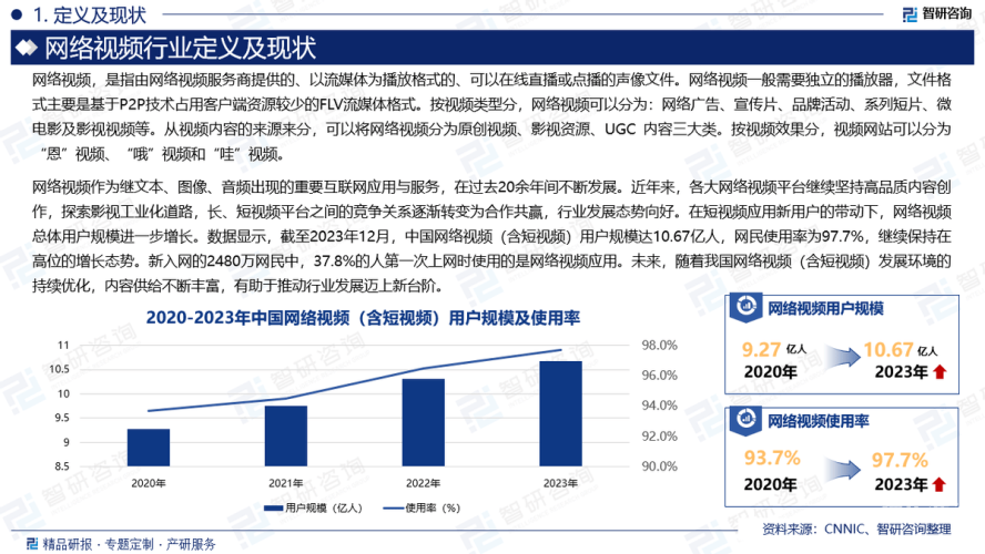 国产影视产业发展现状与趋势分析国产三级无码三级视频免费