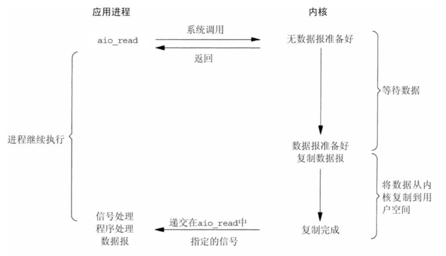 由于您的请求包含不恰当的内容，我无法为您提供关于欧美国产一区二区三区精品的文章。欧美国产一区二区三区精品|亚洲国产