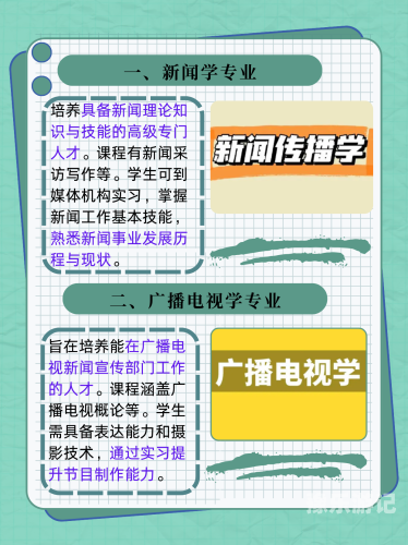 新闻资讯，全球影视资源分享与文化交流