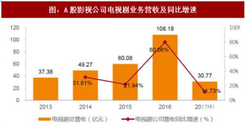 国产精品乱人伦AV国产影视行业健康发展与文化传播
