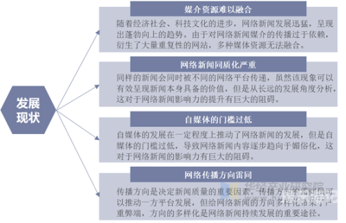 如何正确获取网络信息—以健康和合法的途径获取新闻资讯