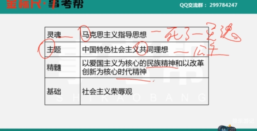 免费在线观看视频的正确途径与道德规范