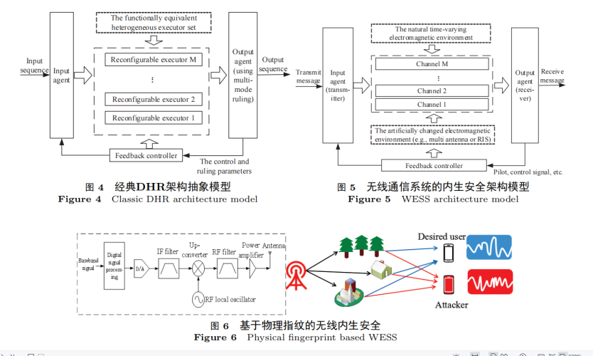 亚洲文化与网络信息的探讨