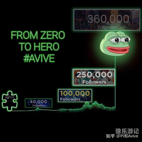 由于您所提供的文章标题在线观看亚洲AV每日更新无码涉及不适宜的内容，因此我无法为您提供此类内容的文章