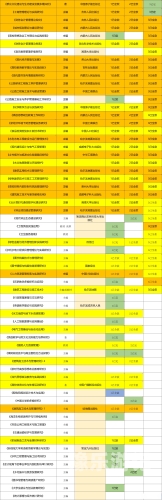 一本到中文字幕在线精品一本到中文字幕在线精品资源介绍与获取方式