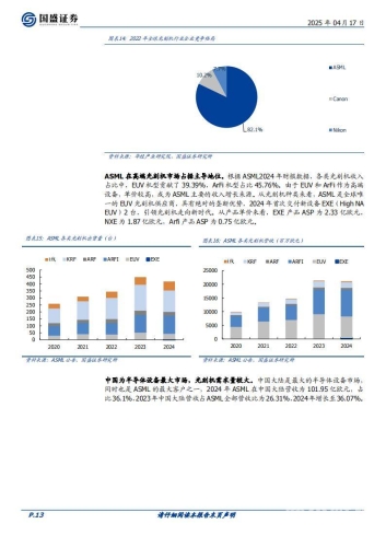 亚洲欧洲国产精品亚洲与欧洲的精品产业对比分析