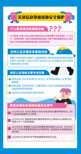 网络信息安全的重要性，避免访问不安全网站