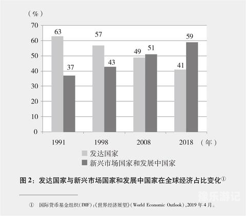 国产资源管理站的发展与在线直播的崛起