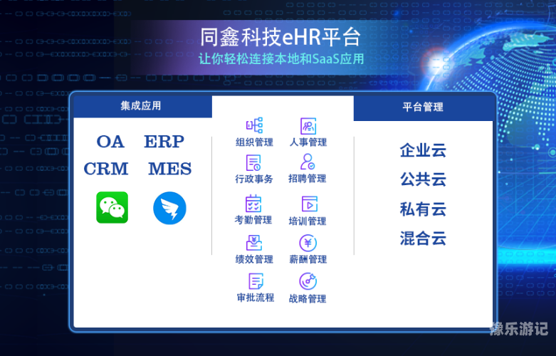 国产资源管理站的发展与在线直播的崛起