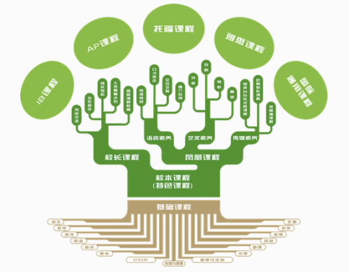 国产欧美在线国产影视的国际化之路，欧美在线的探索与展望