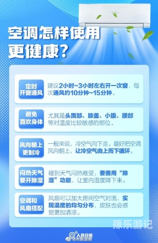 新闻资讯网站健康内容指南