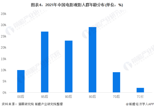 亚洲精品自在自线更新亚洲精品影视内容自线更新，满足您的观影需求