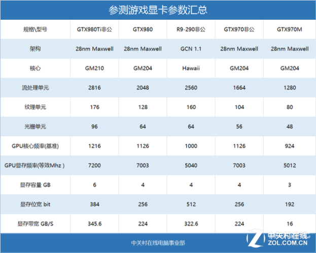 2020精品国产a不卡片2020年优质国产A卡市场分析报告