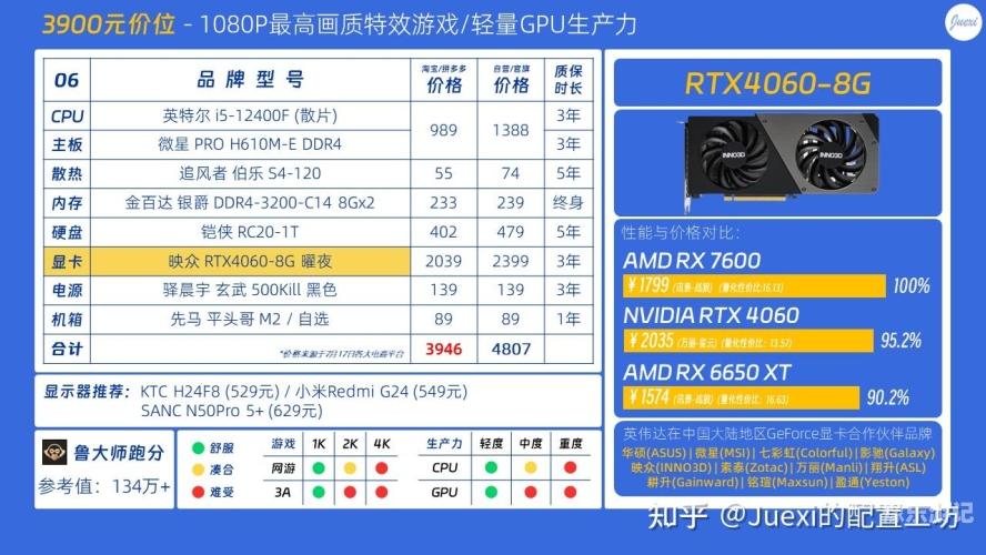 2020精品国产a不卡片2020年优质国产A卡市场分析报告