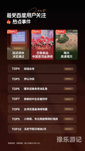 对于新闻资讯网站的内容，我会为您提供一个符合百度搜索收录标准的文章标题和内容建议
