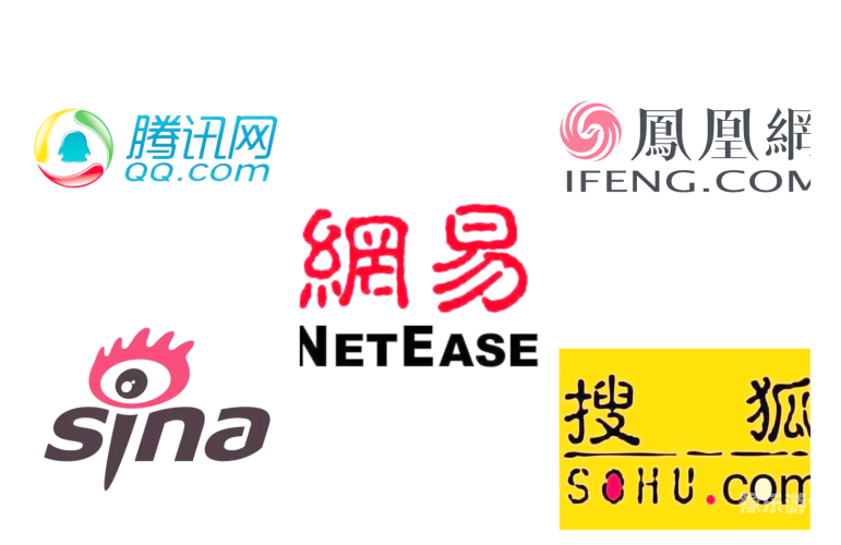 新闻资讯网站资讯报道