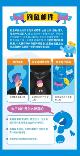 新闻资讯，如何正确理解网络内容与健康上网