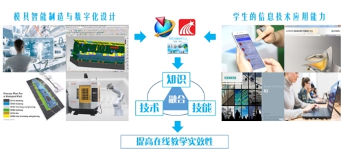 国内在线播放平台的发展与影响在线国内在线播放AV
