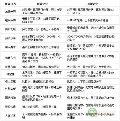 日本欧美国产中文字幕，文化交流下的多元融合
